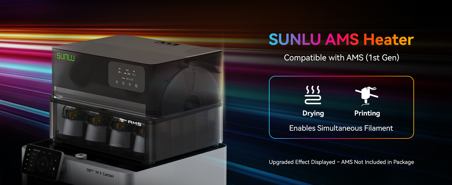Amazon.com: SUNLU AMS Heater, Compatible with Bambu Lab AMS Gen 1